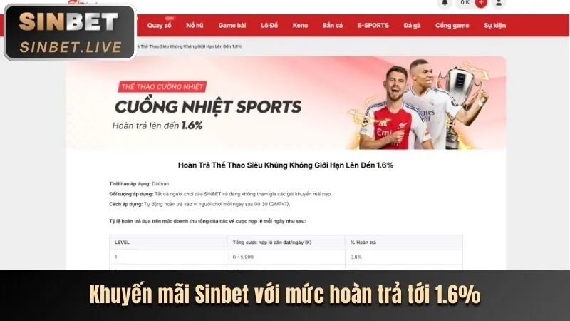 Ưu đãi chào mừng Fun88